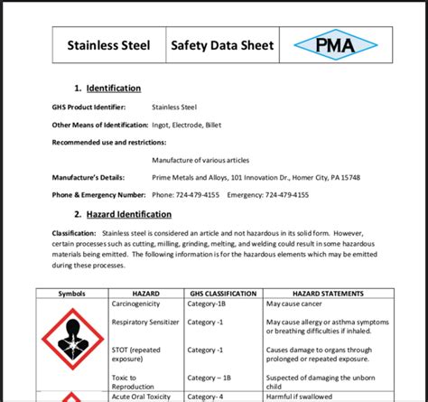 metal safety data sheet|identify steel by composition.